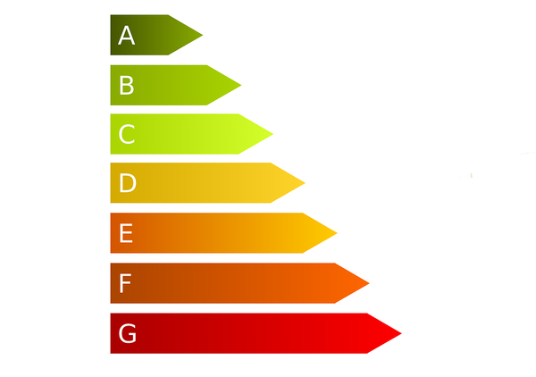 Skala Energieeffizienz