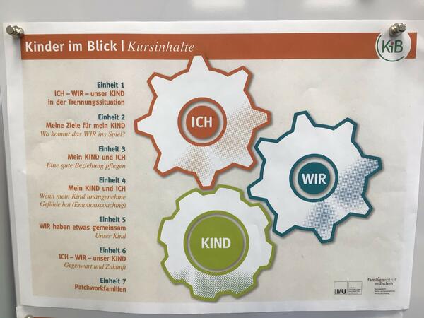 �Kinder im Blick� - neuer Kurs f�r Eltern in Trennung