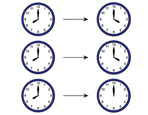 Drei Reihen mit Uhr-Symbolen und Pfeilen zeigen verschiedene Öffnungszeiten in leicht verständlicher Form.
